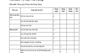 Checklist vệ sinh văn phòng: Nhà vệ sinh, Phòng làm việc, Khu vực chung, Bếp, Định kỳ